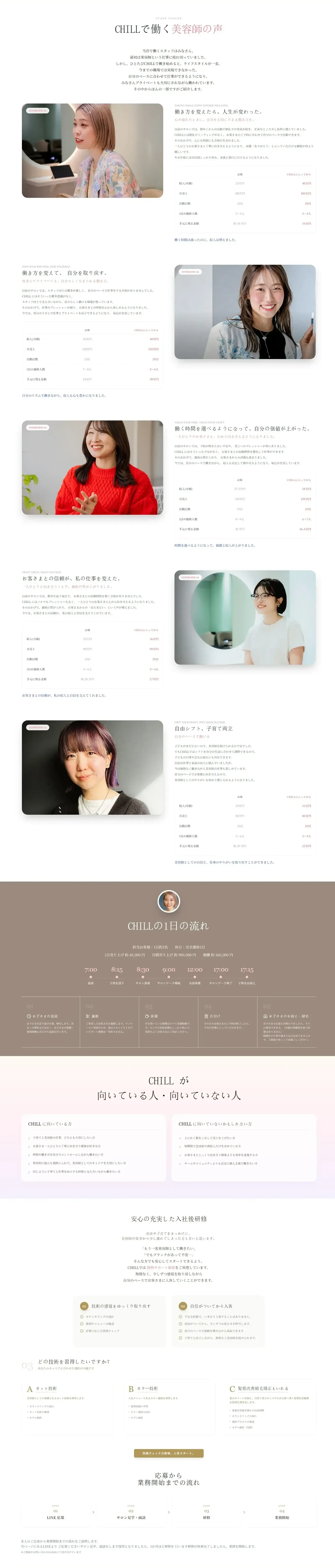 chill｜面向妈妈美发师招聘的共享沙龙lp screenshot 3